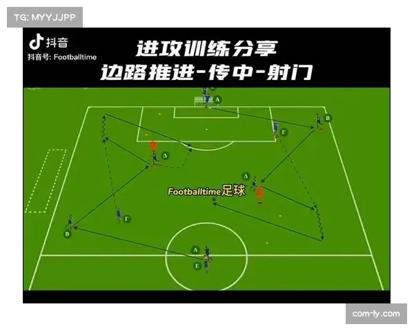 三中卫阵型回潮对意甲边路进攻方式的影响